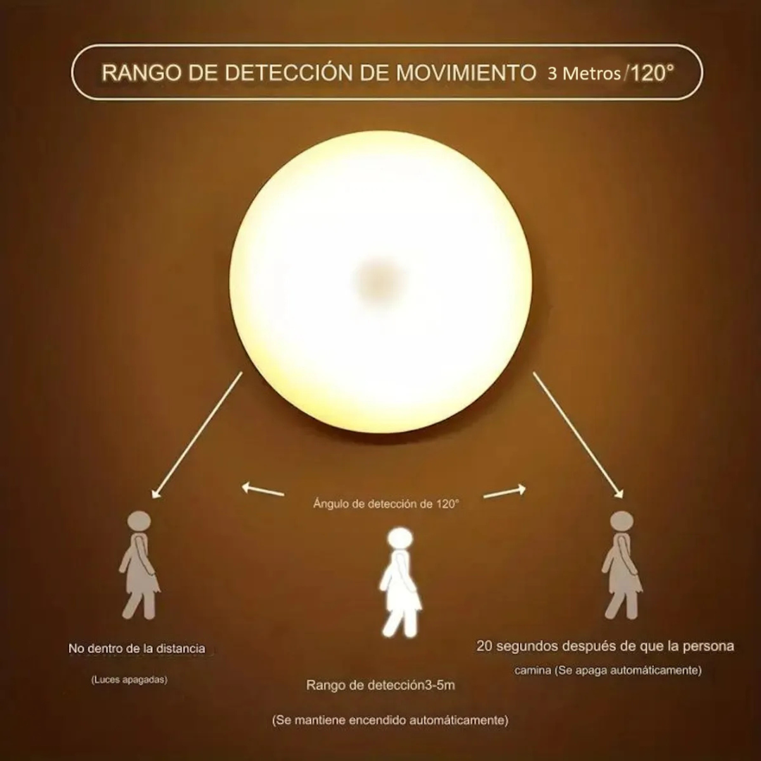 Luz LED con Sensor de Movimiento – Iluminación automática sin cables (Pack de 3)